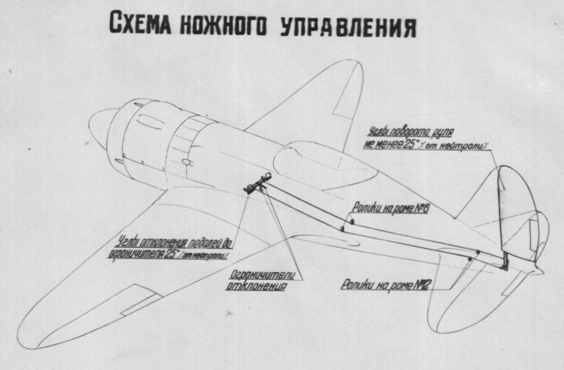 Компоновочная схема самолета и-185