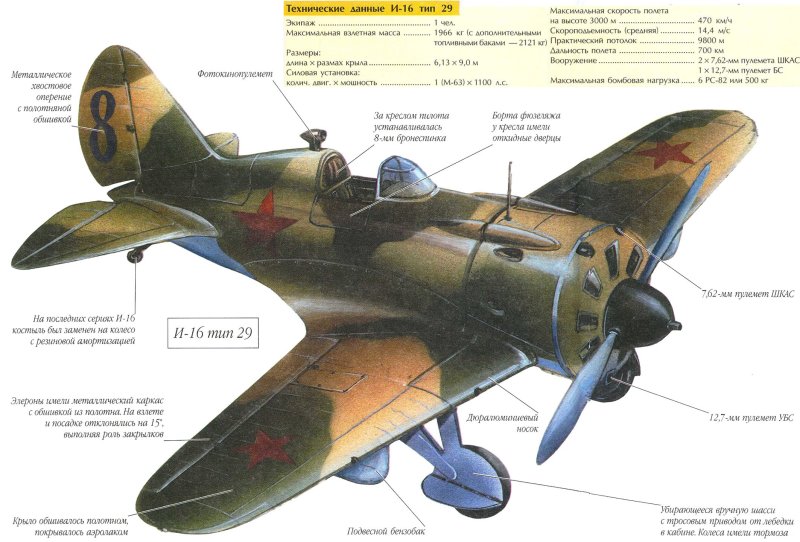 И-16 самолет