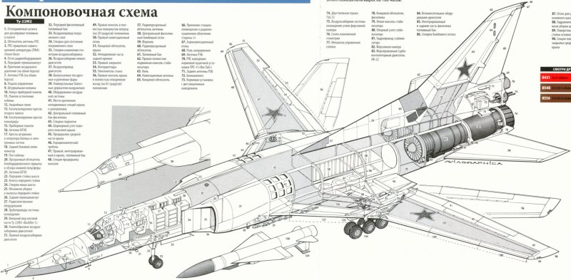 Компоновочная схема самолета ту-160