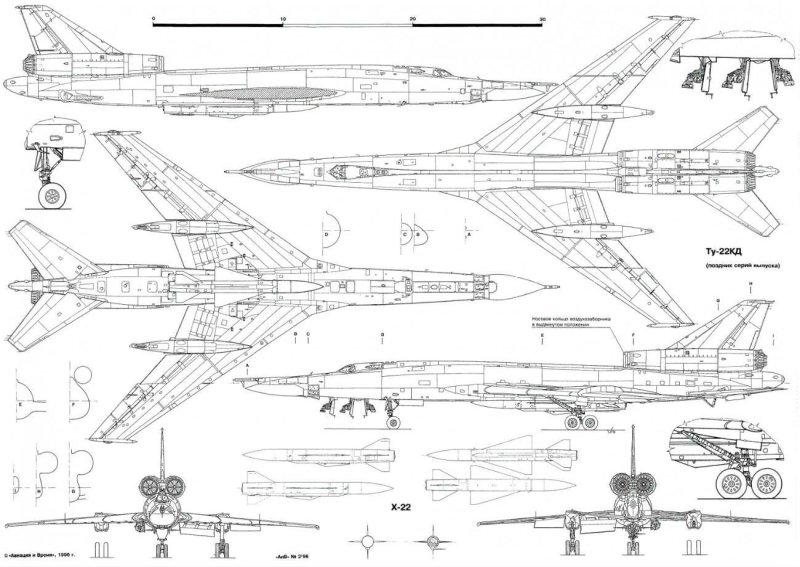Ту-22м3 стабилизатор