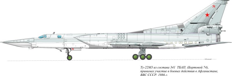 Ту -22м3 киль
