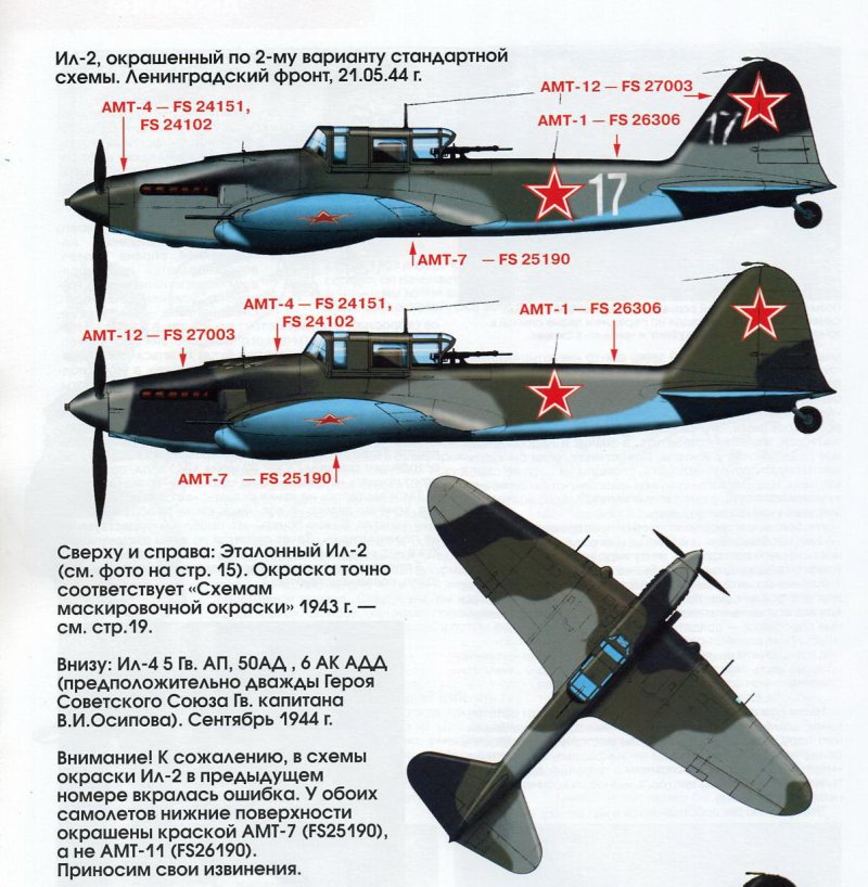 Камуфляжи для самолетов ил 2 Штурмовик