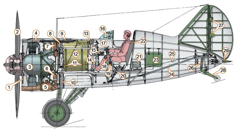 Breda ba.88 Lince