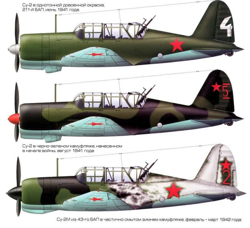 Самолет-бомбардировщик Су-2 СССР