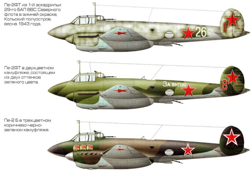 Советский пикирующий бомбардировщик пе-2