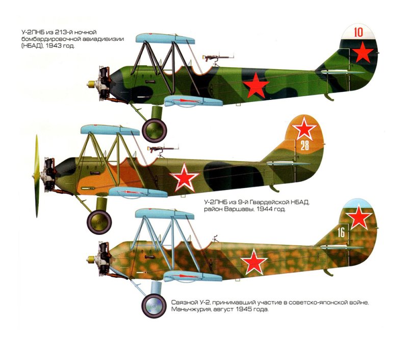 Самолет по-2 в Великую отечественную войну