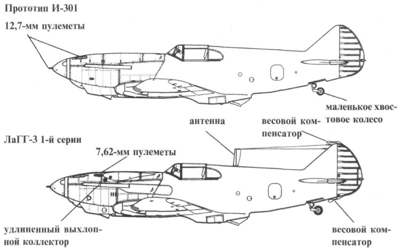 ЛАГГ-3 истребитель