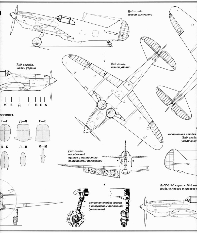 ЛАГГ-3 истребитель чертежи