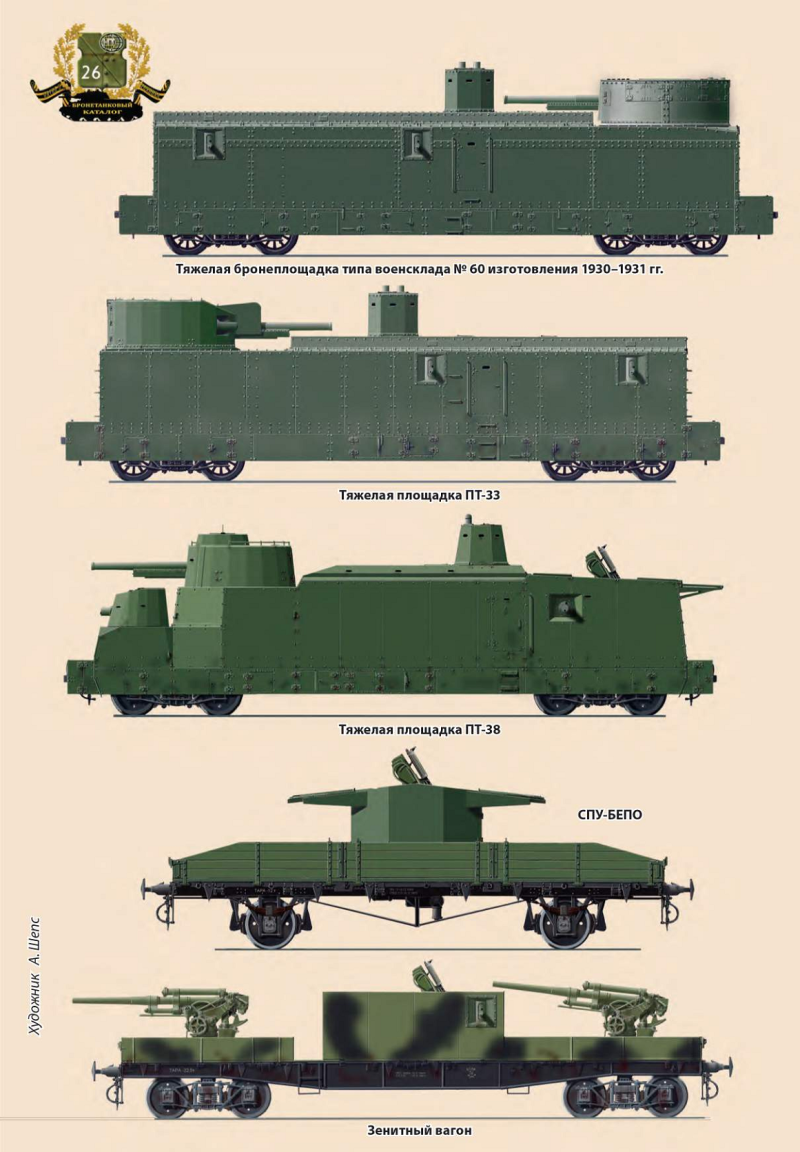 Бронепоезд 1/35
