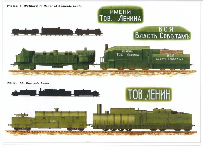 Бронепоезд РККА В гражданской