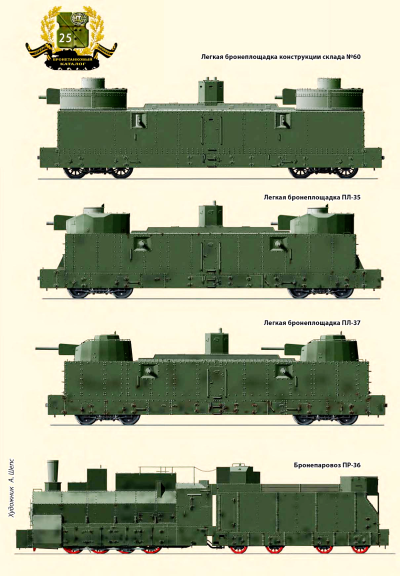 Бронепоезд 1/35