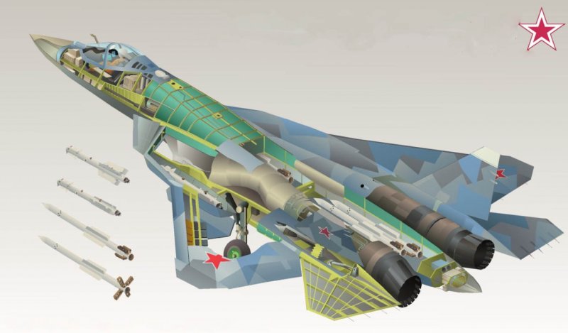 Су-57 двухдвигательный реактивный самолёт