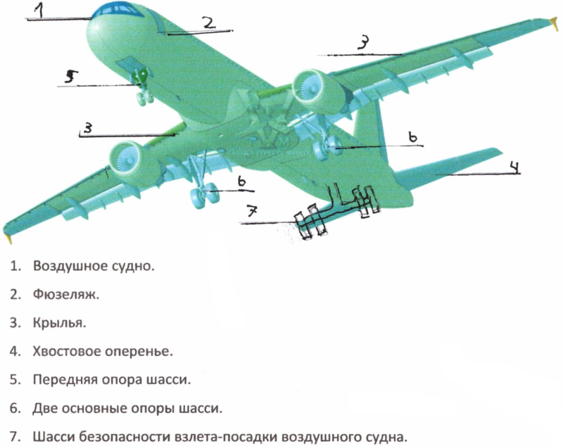Ту 204 шасси чертеж