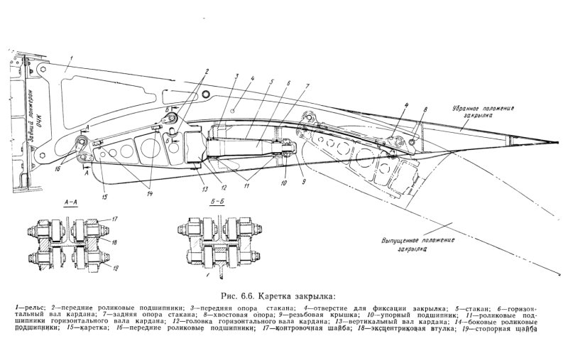 Редуктор закрылков ту-16