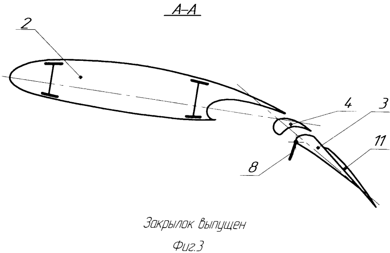 Закрылки Боинг 737