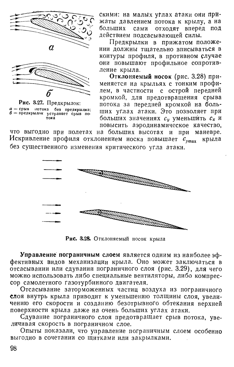 Угол атаки крыла