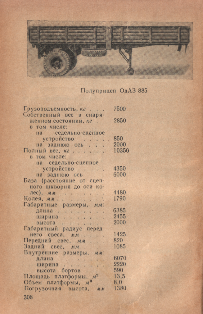 Габариты прицепа ОДАЗ 9370