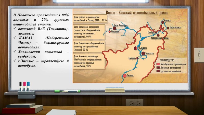 Автомобильные заводы Поволжья