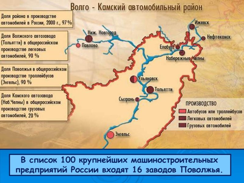 Крупнейшие заводы машиностроения Поволжья