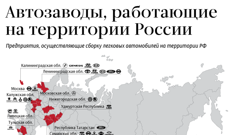 Карта автомобильных заводов в России 2020