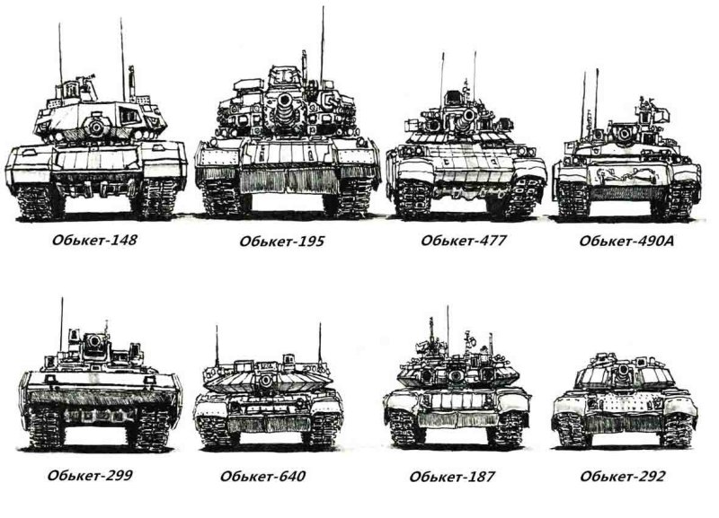 Калибр пушки танка т-72