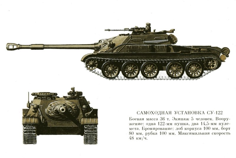 Пт САУ Су 122 54 чертежи