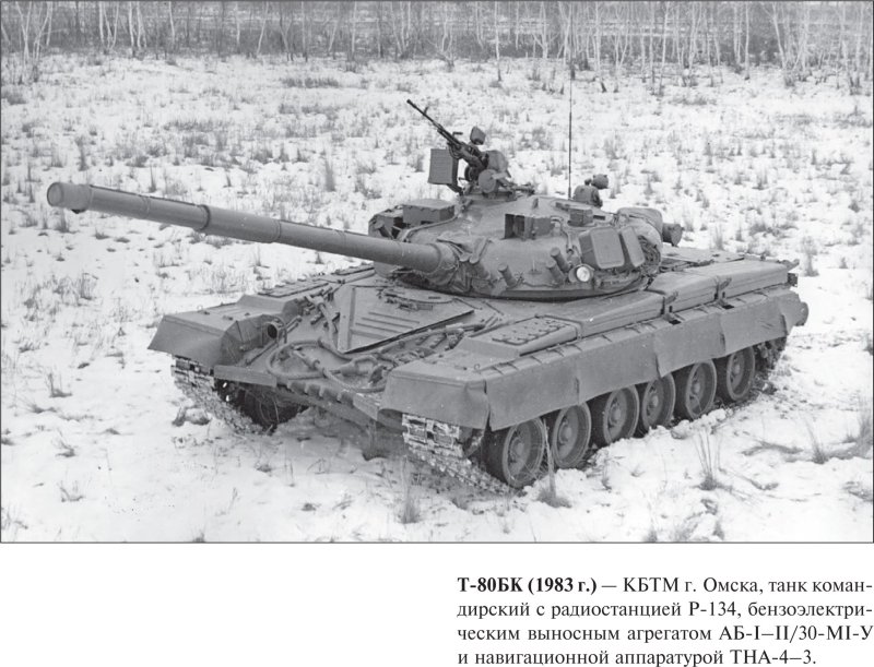 Т-80 танк СССР