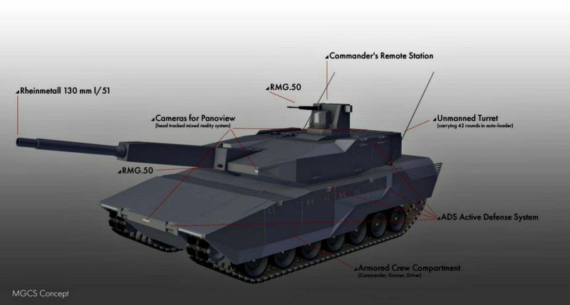 Леопард 2 с 140 мм пушкой