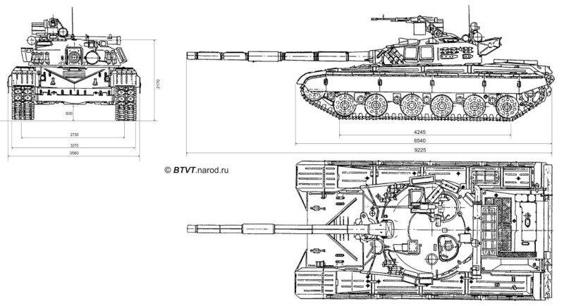 Танк т72 габариты