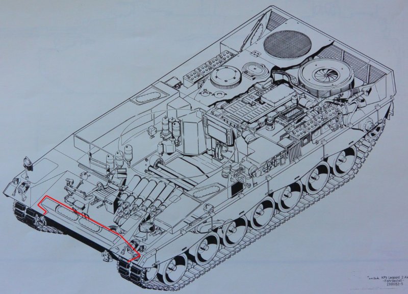 Компоновка танка Leopard 2a7