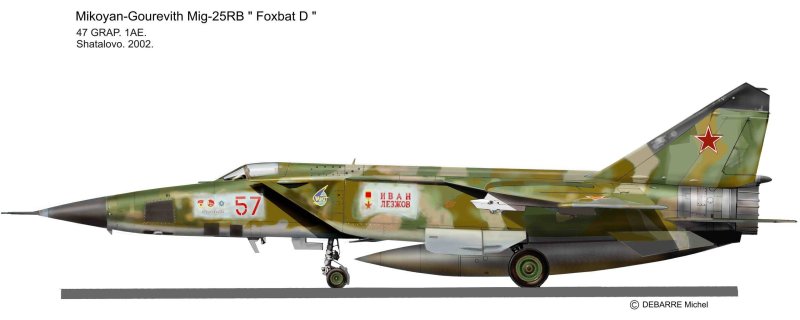 Mig 25