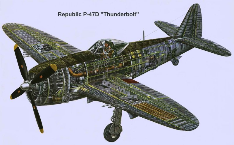 P 47 самолет