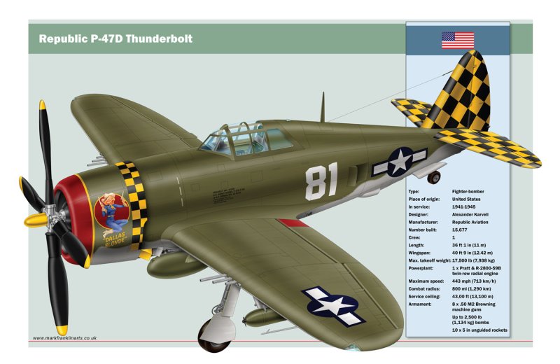 Истребитель Тандерболт р-47