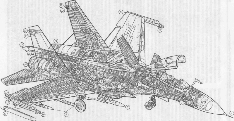 Компоновочная схема Су-35