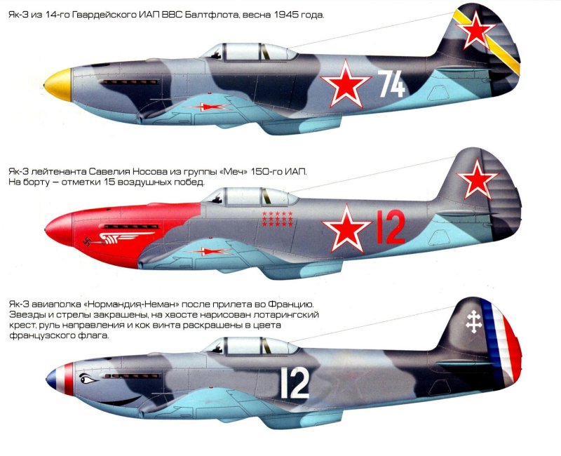 Самолет-истребитель як-1 окраска