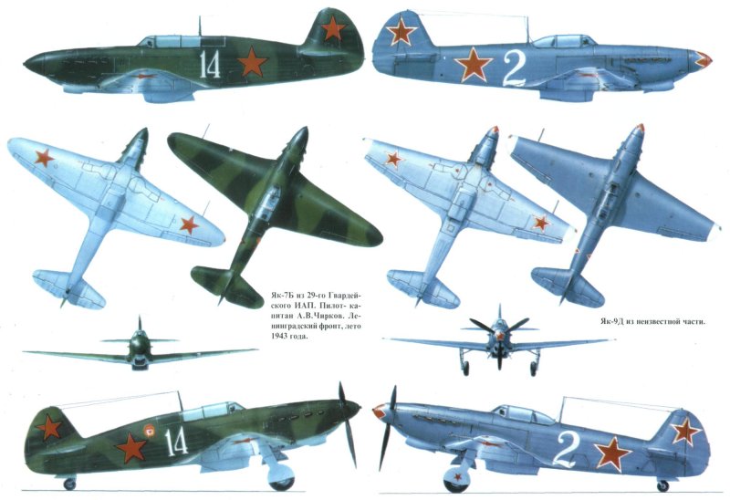 Окраска самолетов ВВС РККА 1941г.