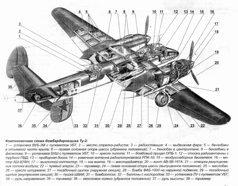 Ту-2 бомбардировщик чертеж