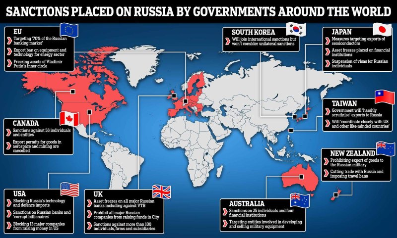 Карта стран санкции против РФ 2022