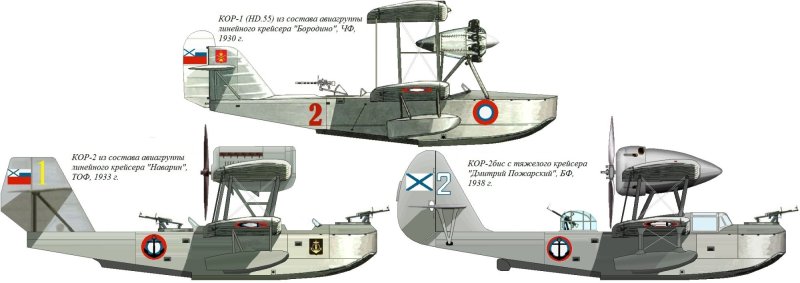 Гидросамолет МБР-2 (морской Ближний разведчик)