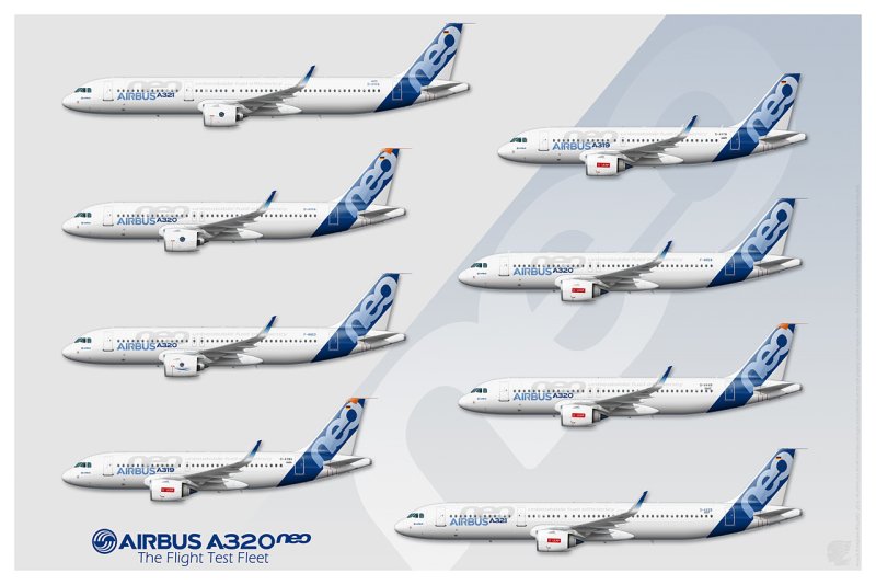 Самолет Эйрбас 320
