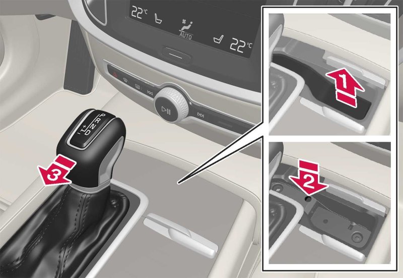 Shift Lock Volvo v60