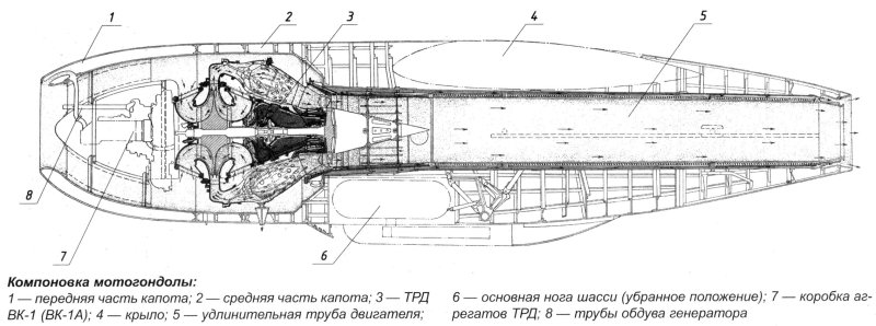 Ил-28 чертежи