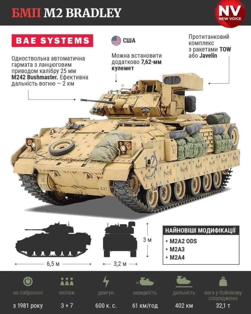 БМП m2a2 Bradley