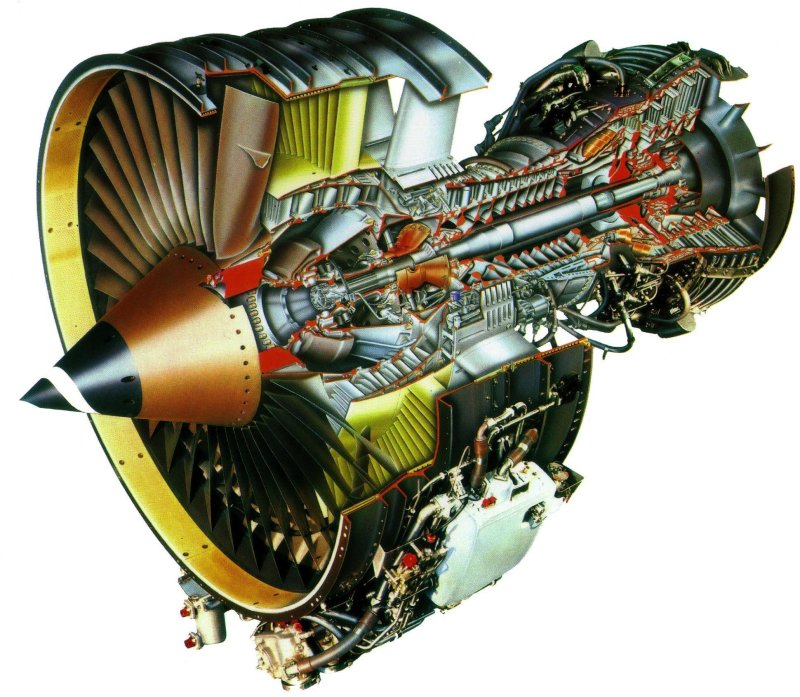ТРДД cfm56