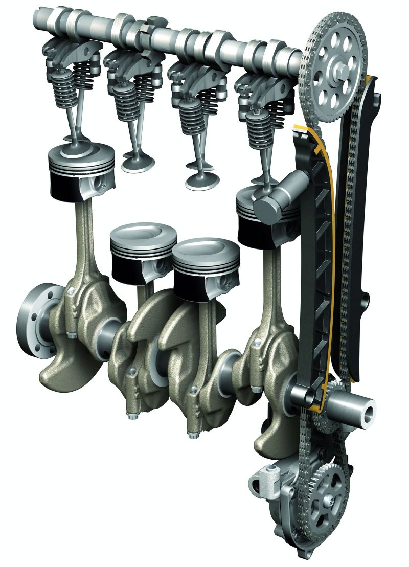 DOHC SOHC OHC
