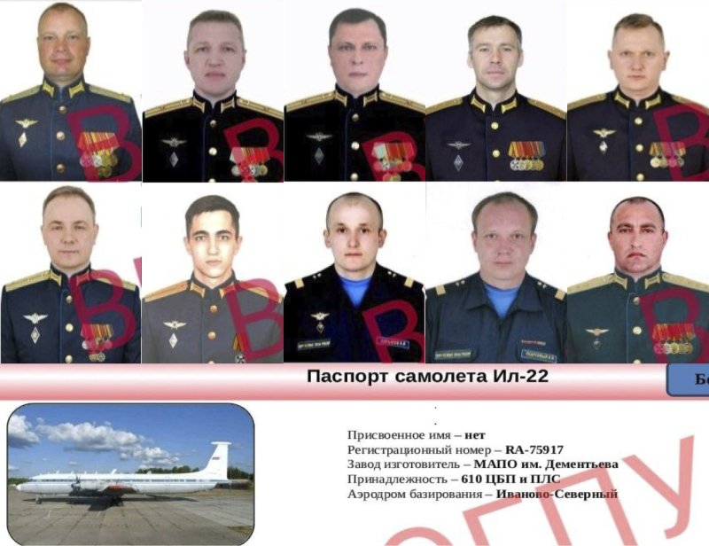 Командир майор