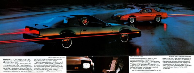 1983 Pontiac Firebird Trans am
