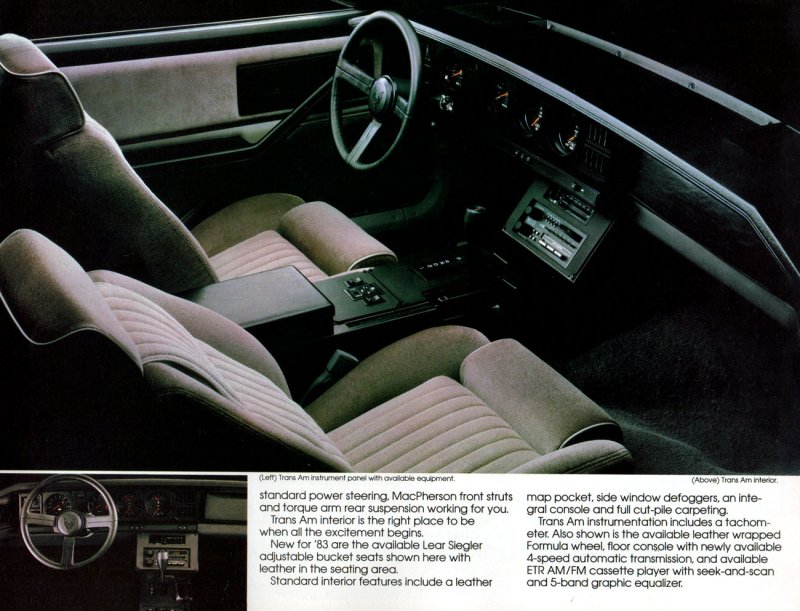 Pontiac Firebird 1983