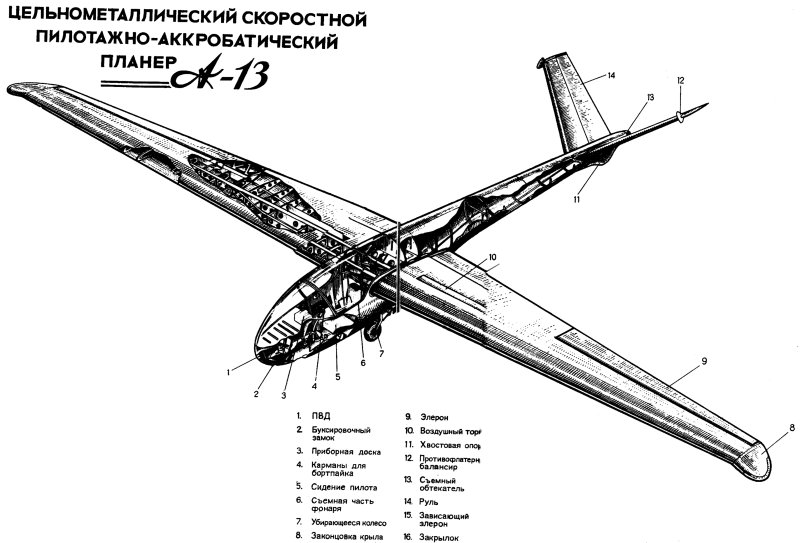 Бланик л-13 чертежи