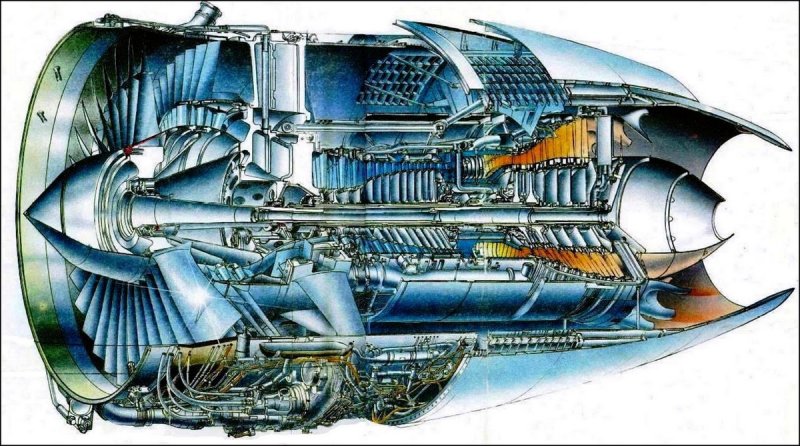 Авиационный двигатель ПС-90а